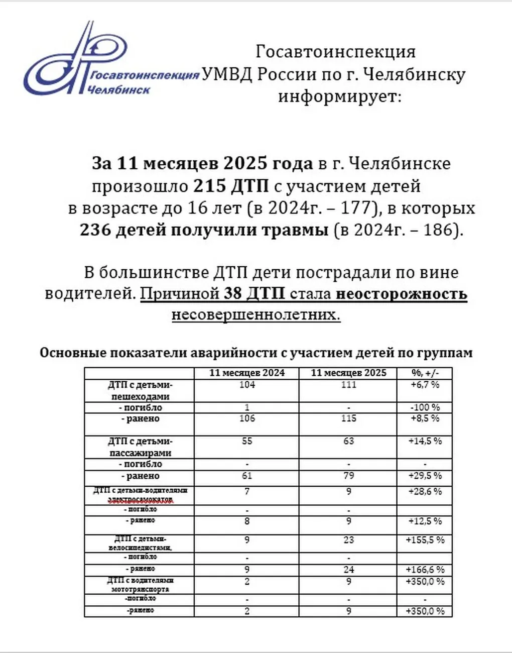 Аннотация 2025-12-08 105531